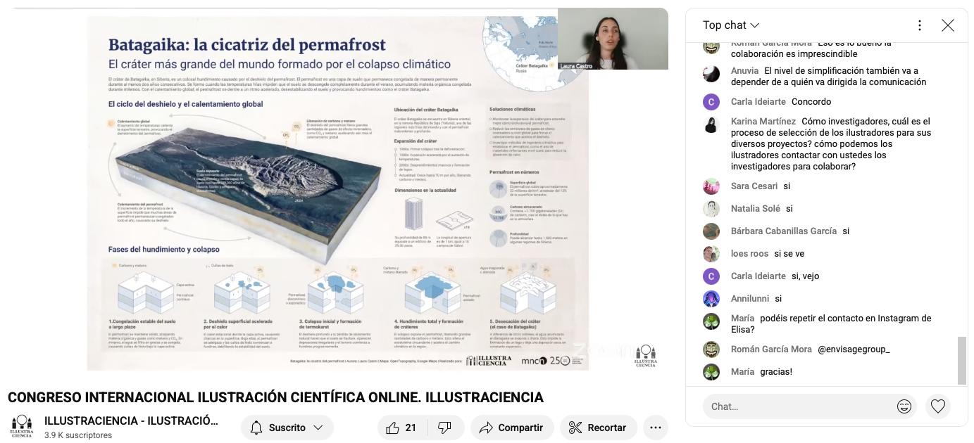 internacional