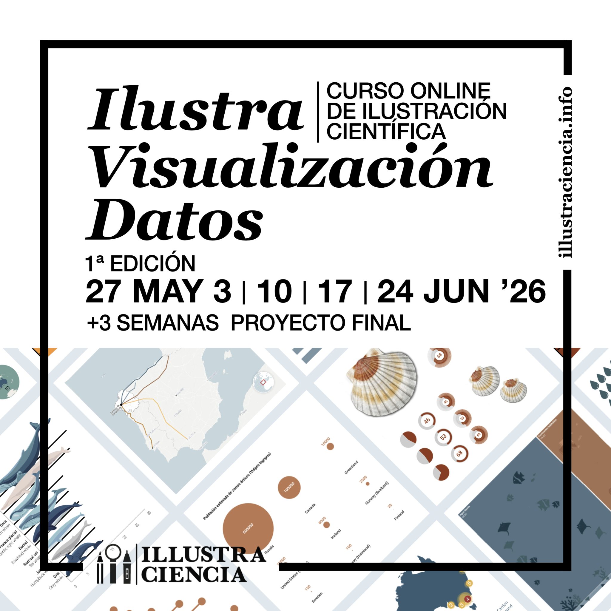 Dataviz curso